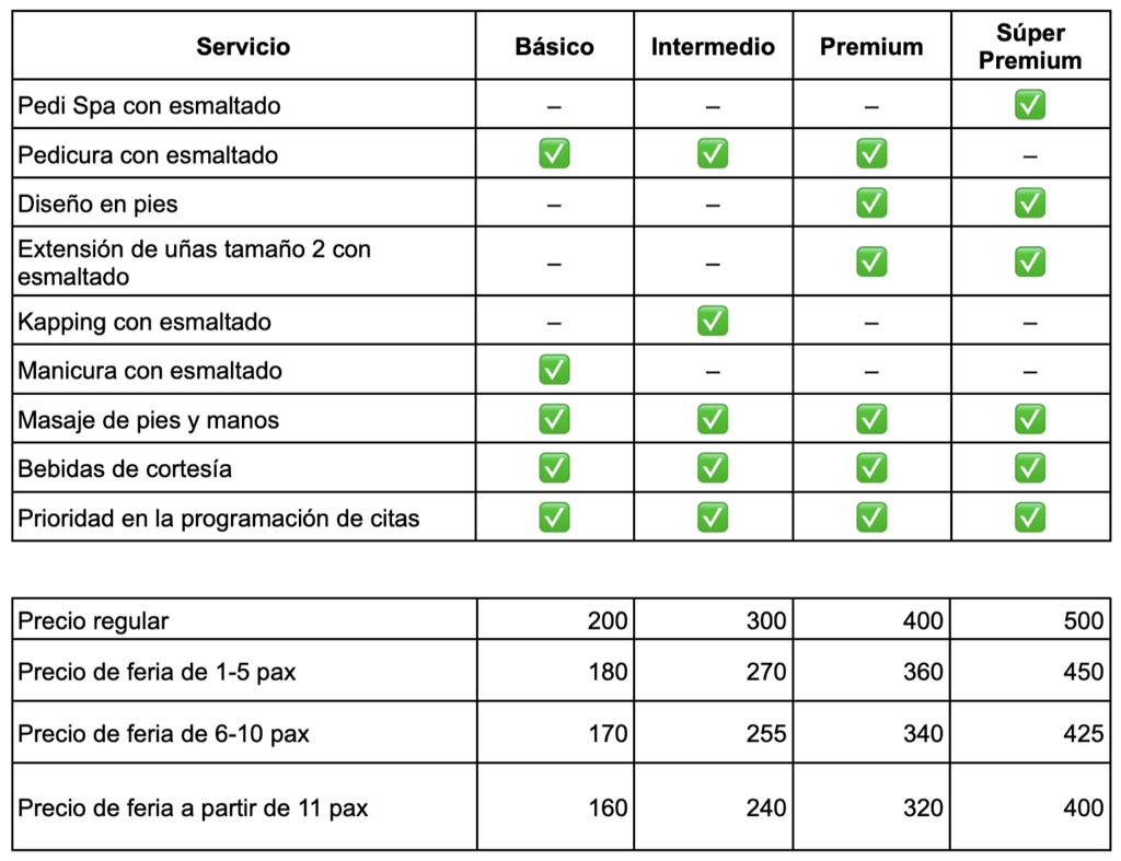 Pack “Porque ellas también brillan” Exclusivo para Damas 