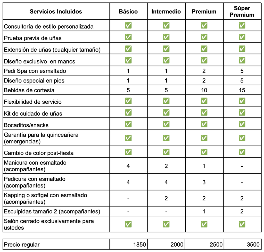Pack “Juntas a la fiesta” Quinceanera + su círculo cercano (hasta 4 personas) 
