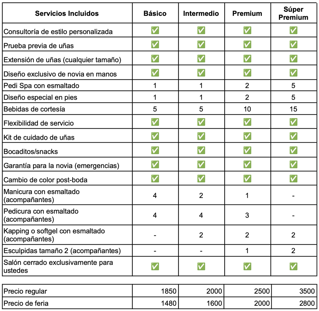 Pack “Juntas a la fiesta” Novia + su círculo cercano (hasta 4 personas)  