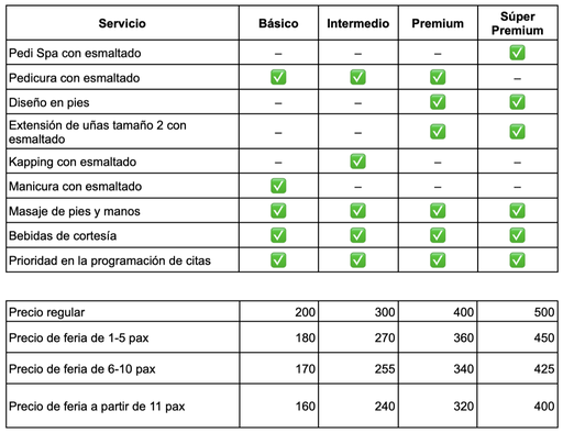 Pack “Porque ellas también brillan” Exclusivo para Damas 